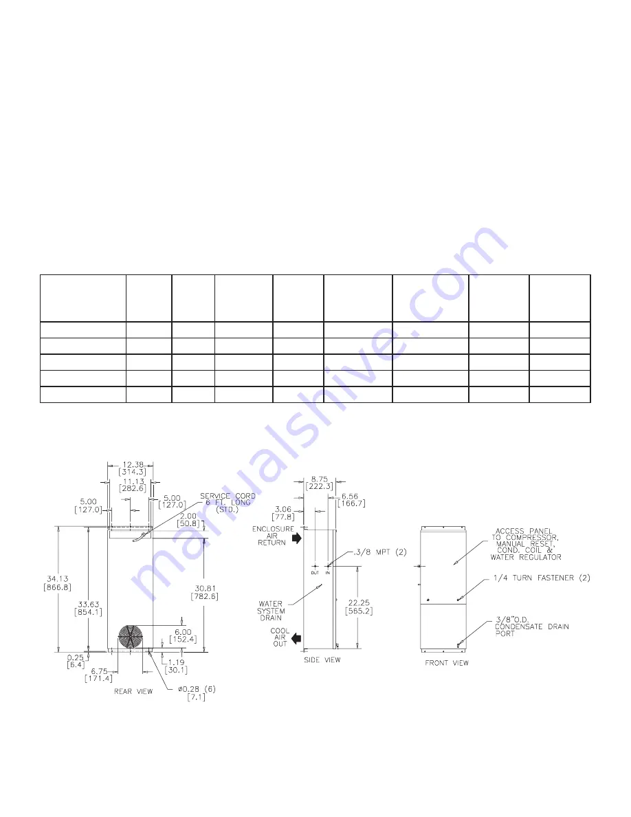 Pentair 33WC Instruction Manual Download Page 4