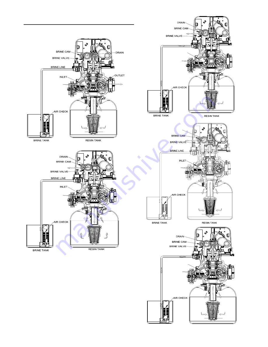 Pentair FLECK 5810 Service Manual Download Page 27