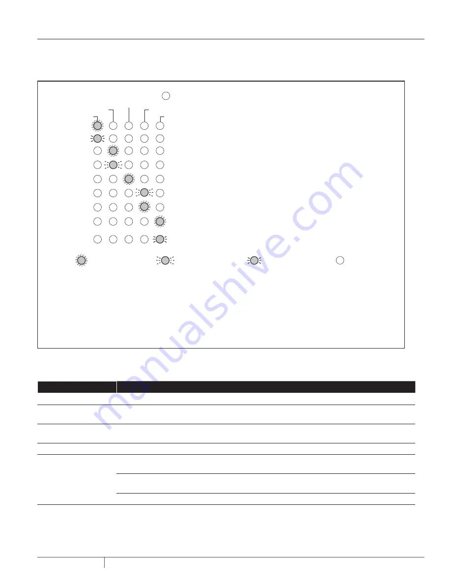 Pentair Flotec FPCC5030 Installation And Operation Manual Download Page 47