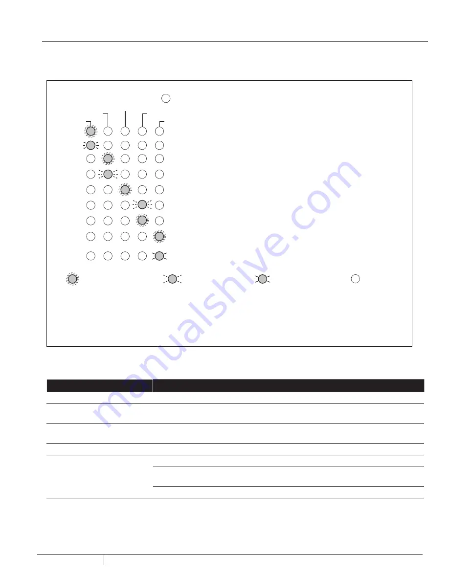 Pentair Hydromatic FG-3100RC Installation And Operation Manual Download Page 11