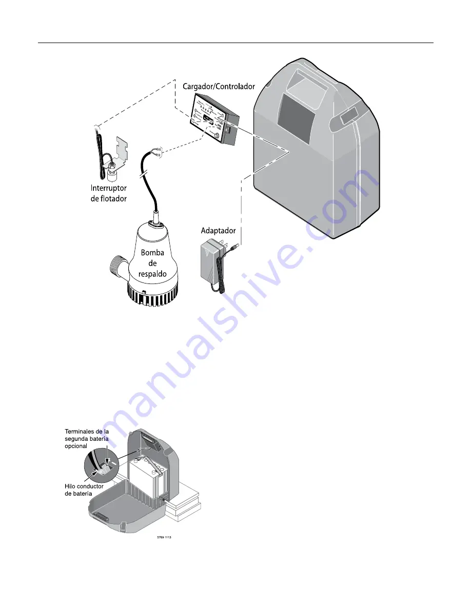 Pentair Myers MBSP-2 Owner'S Manual Download Page 34