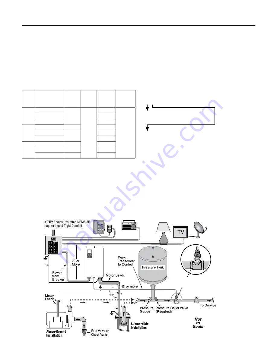 Pentair P42B0007A2-01 Скачать руководство пользователя страница 49