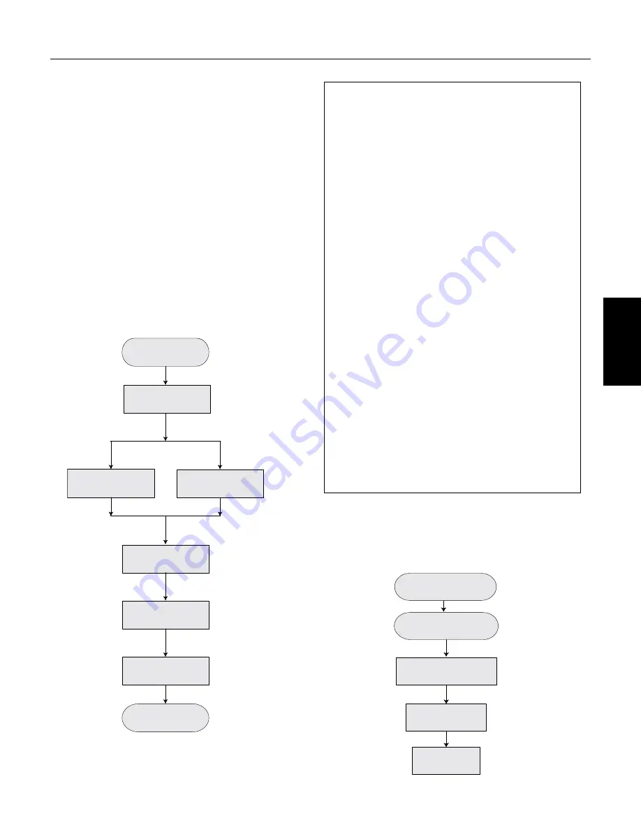 Pentair P42B0007A2-01 Скачать руководство пользователя страница 56