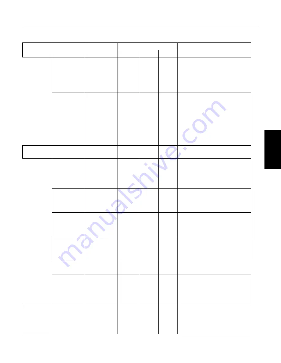 Pentair P42B0007A2-01 Electronic Manual Download Page 60