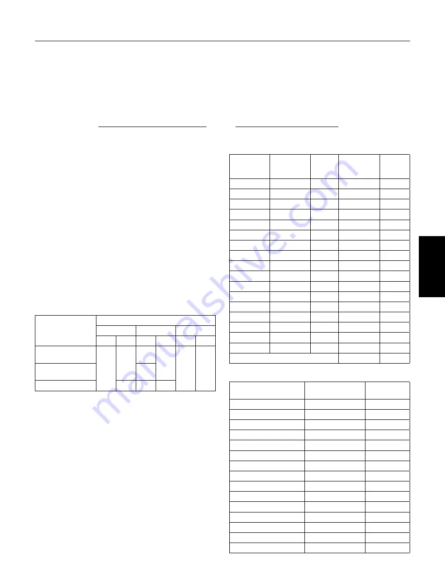 Pentair P42B0007A2-01 Electronic Manual Download Page 78