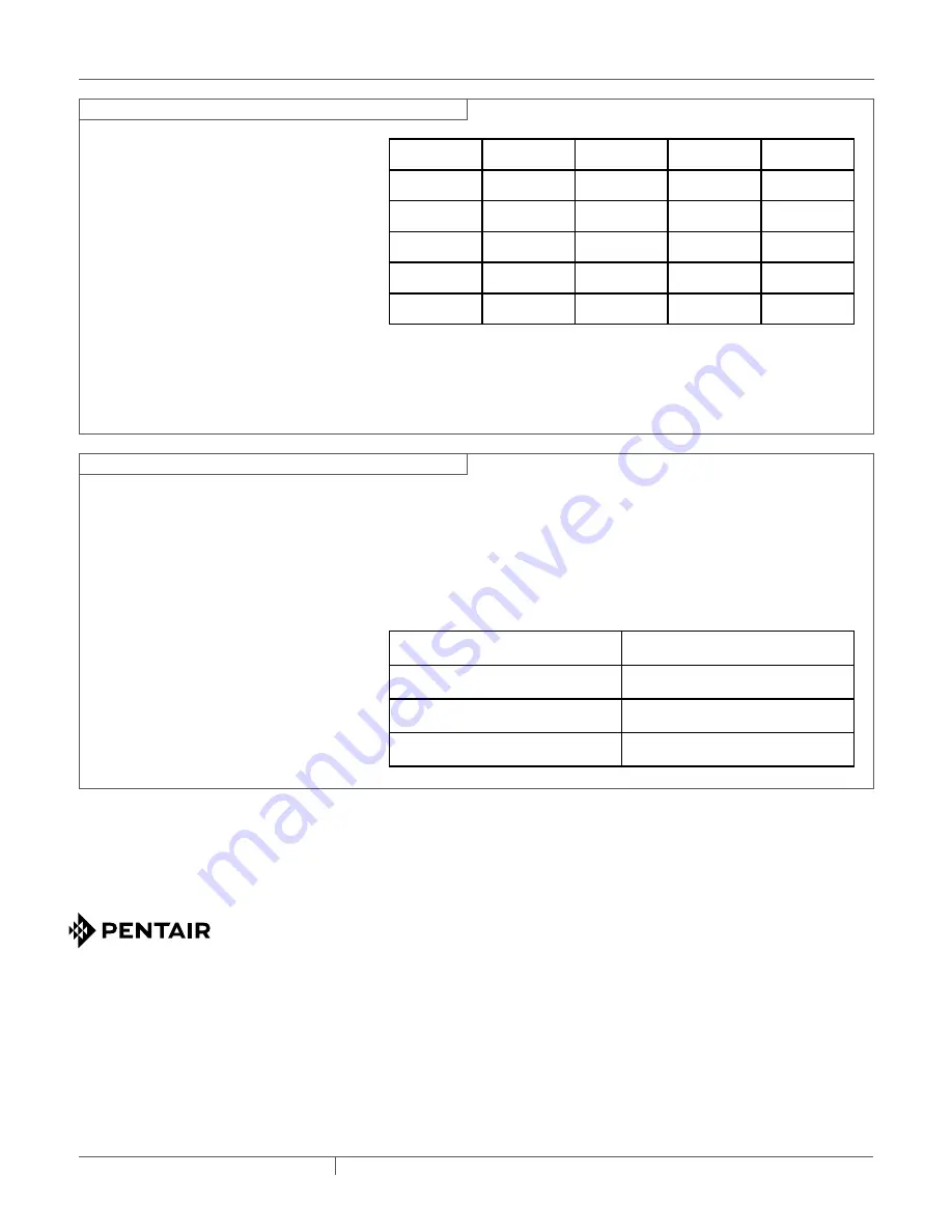 Pentair Raychem JBS-100-ECP-A Installation Instructions Manual Download Page 14