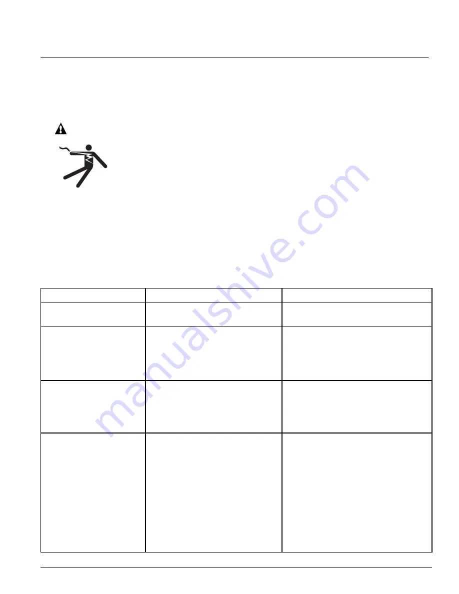 Pentair ThermalFlo User Manual Download Page 33