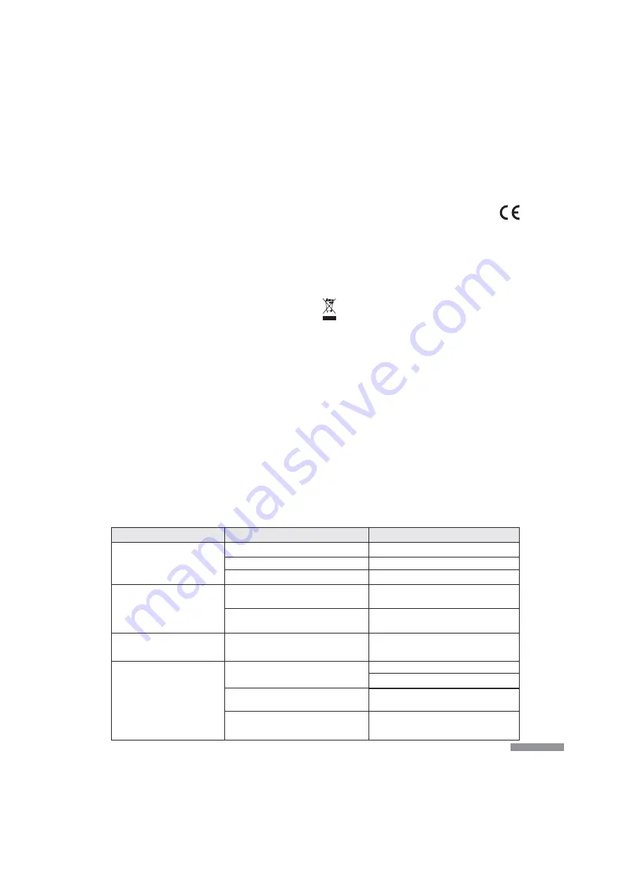 Pentatech EW 01 Operating And Safety Instructions Manual Download Page 21