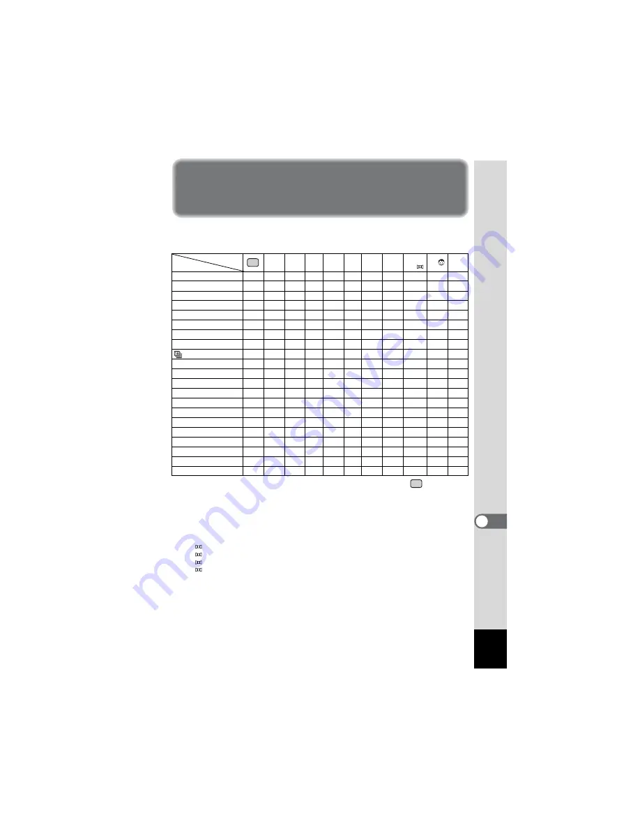 Pentax 17216 - Optio E50 Digital Camera Operating Manual Download Page 141