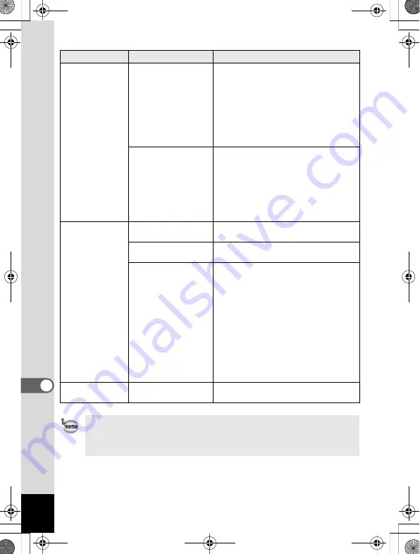 Pentax 17491 Operating Manual Download Page 250