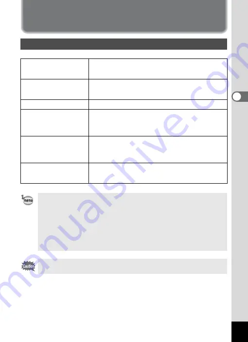 Pentax 17851 - Optio P80 Digital Camera Operating Manual Download Page 103