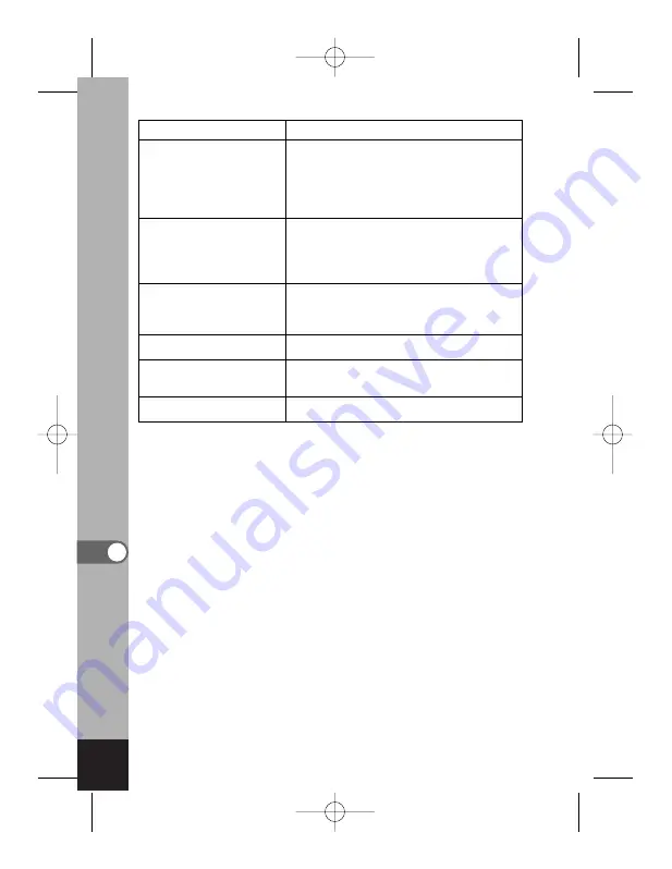 Pentax 18173 - Optio 550 Digital Camera Operating Manual Download Page 148