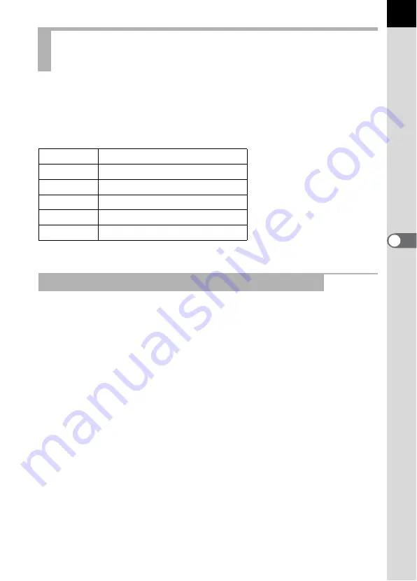 Pentax 18428 Operating Manual Download Page 151