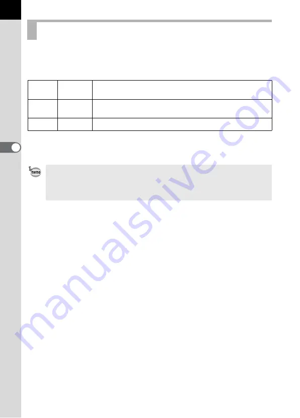 Pentax 19091 Operating Manual Download Page 134