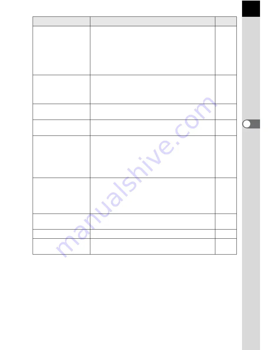 Pentax 19156 Operating Manual Download Page 109