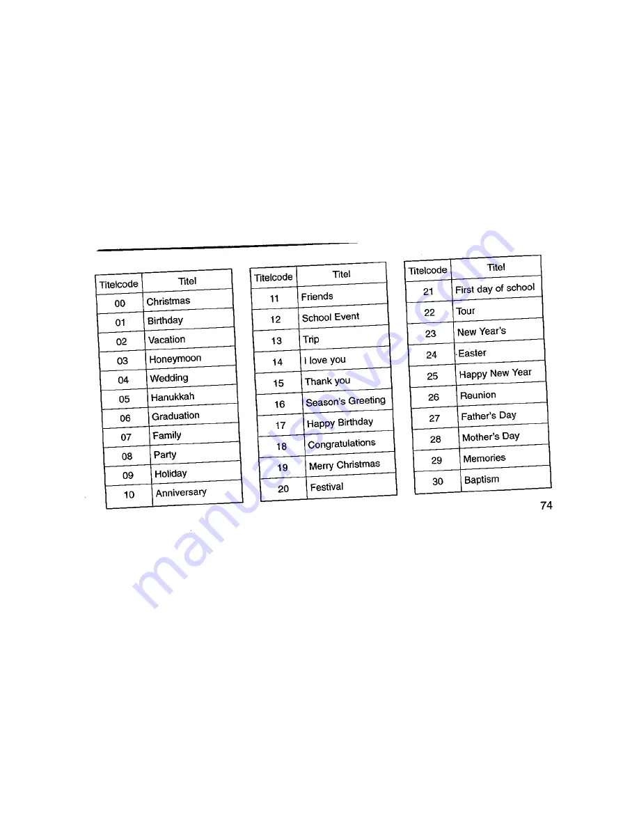 Pentax efina J Operating Manual Download Page 75