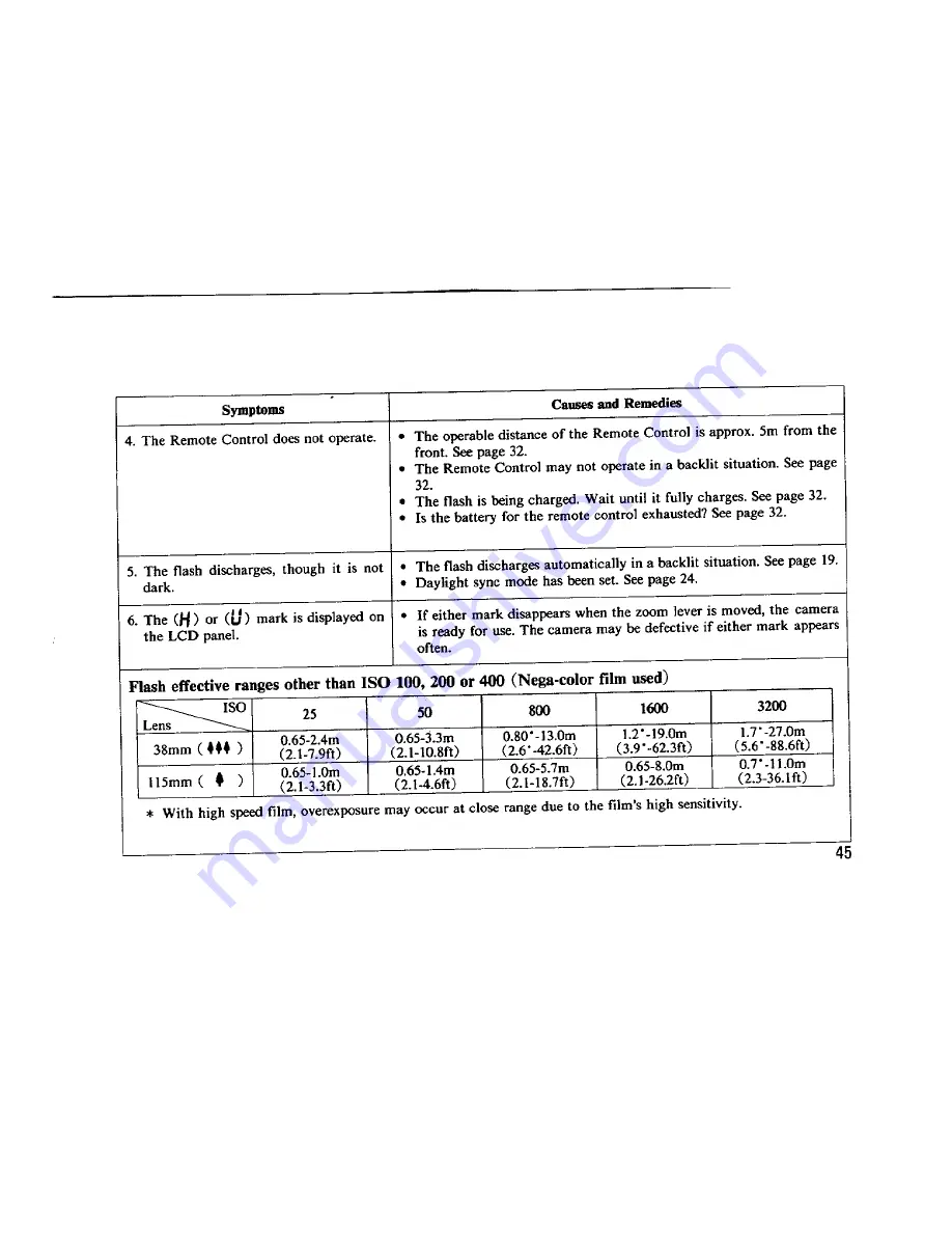 Pentax IQzoom - IQezy 38-70mm Zoom Operating Manual Download Page 49