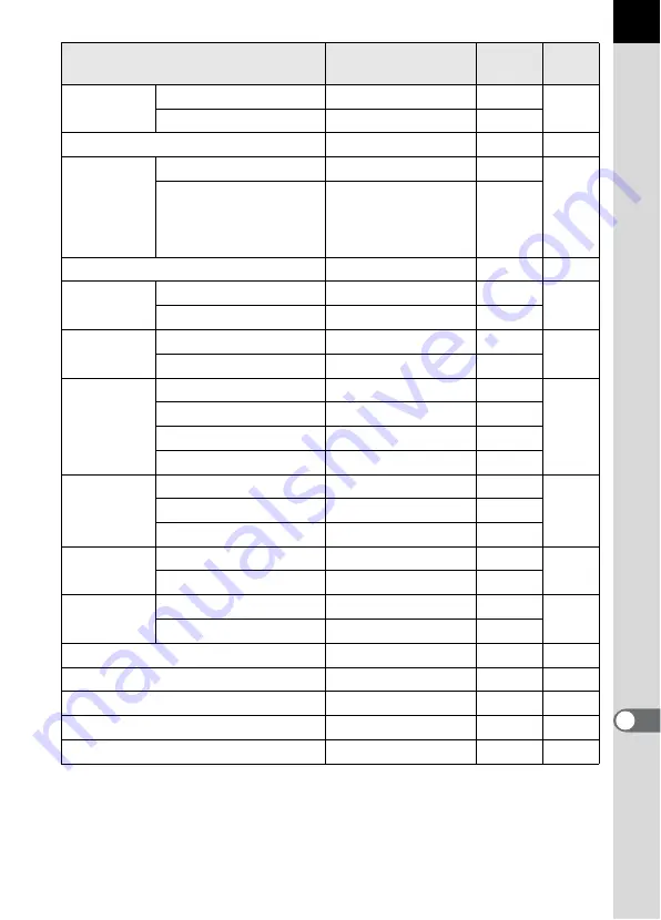 Pentax K-5II Operating Manual Download Page 291