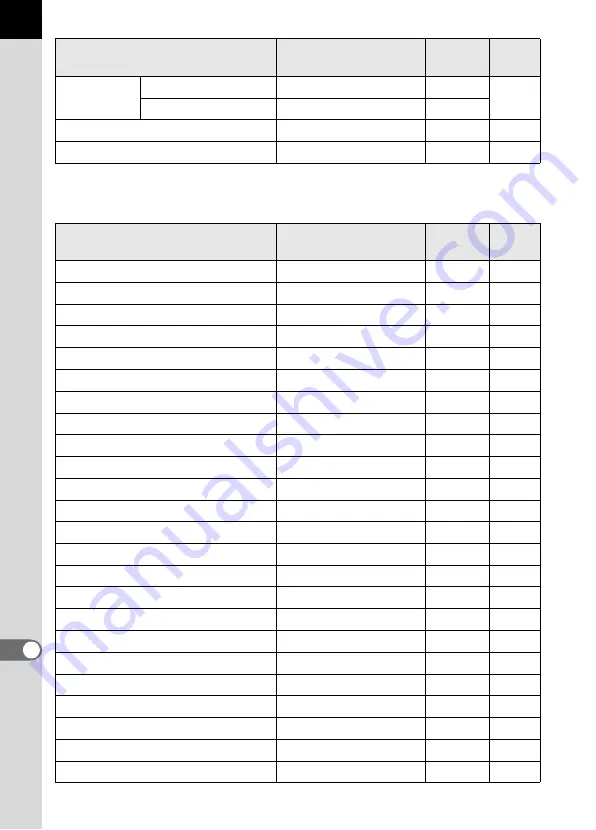 Pentax K-5II Operating Manual Download Page 296