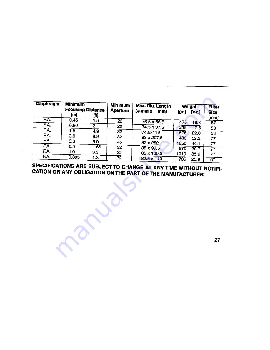 Pentax SMC FA 645 User Manual Download Page 29