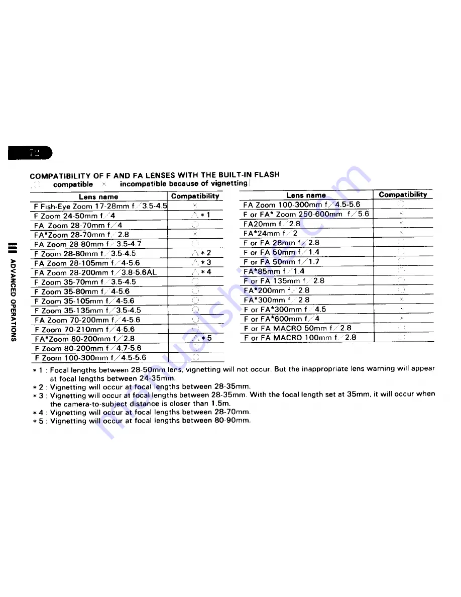 Pentax ZX-50 Operating Manual Download Page 76