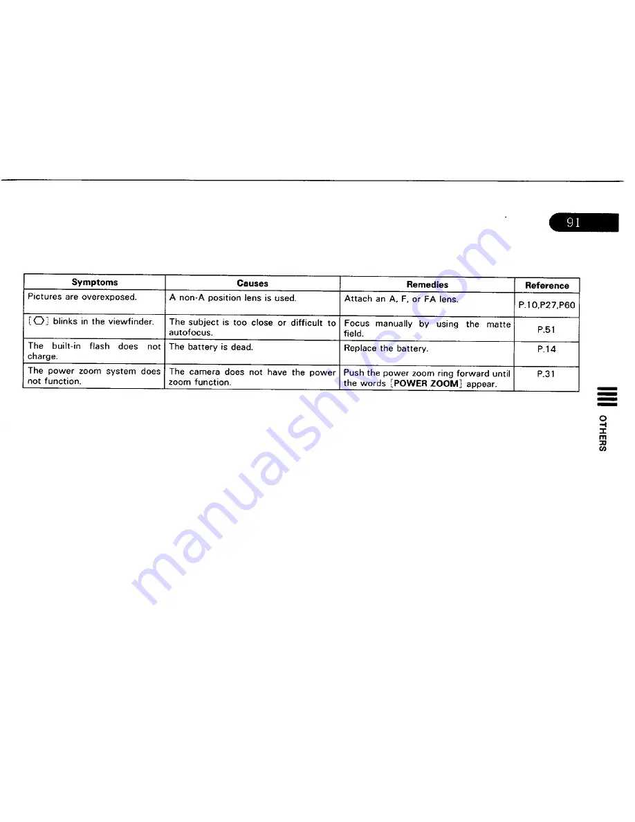 Pentax ZX-50 Operating Manual Download Page 95