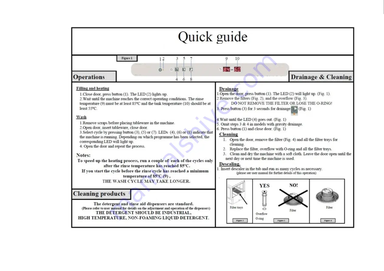 PENTLAND T-OEM-500 HP User Manual Download Page 4