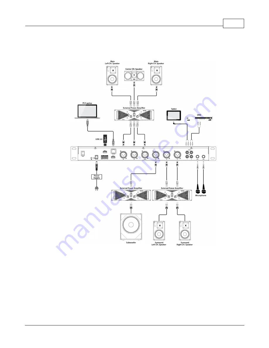 Penton AutoDSP-K1 User Manual Download Page 5