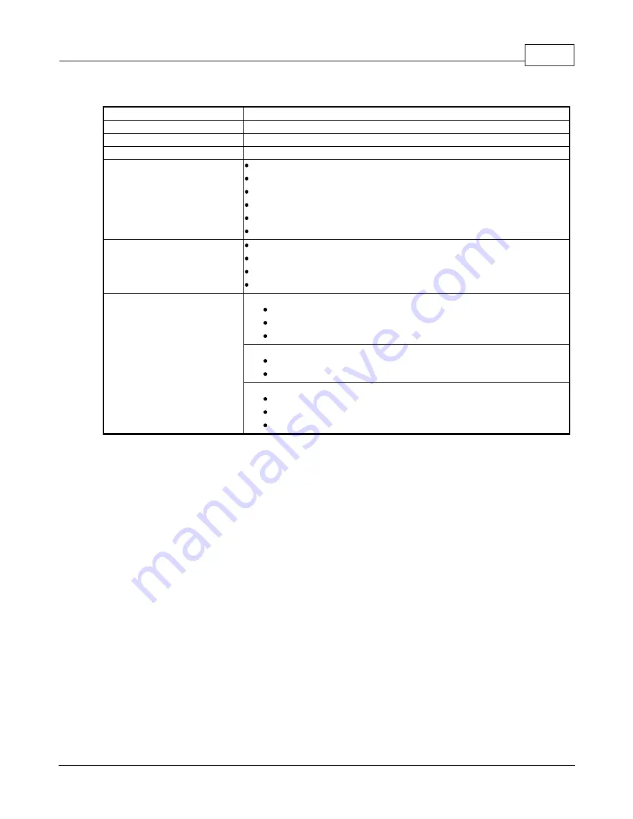 Penton AutoDSP-K1 User Manual Download Page 11