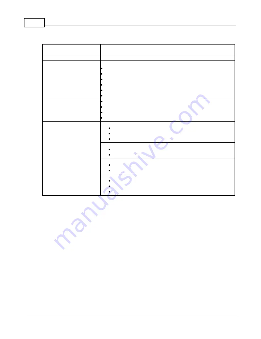 Penton AutoDSP-K1 User Manual Download Page 12