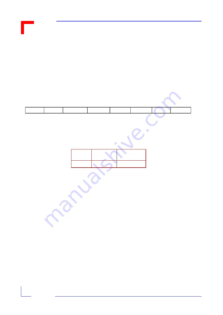 PEP Modular Computers 15311 User Manual Download Page 20