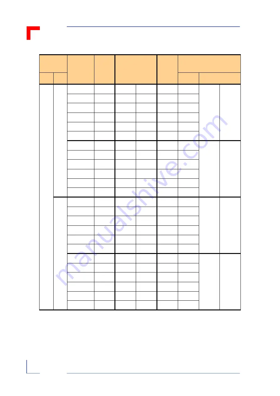 PEP PB-SIO4 Manual Download Page 31