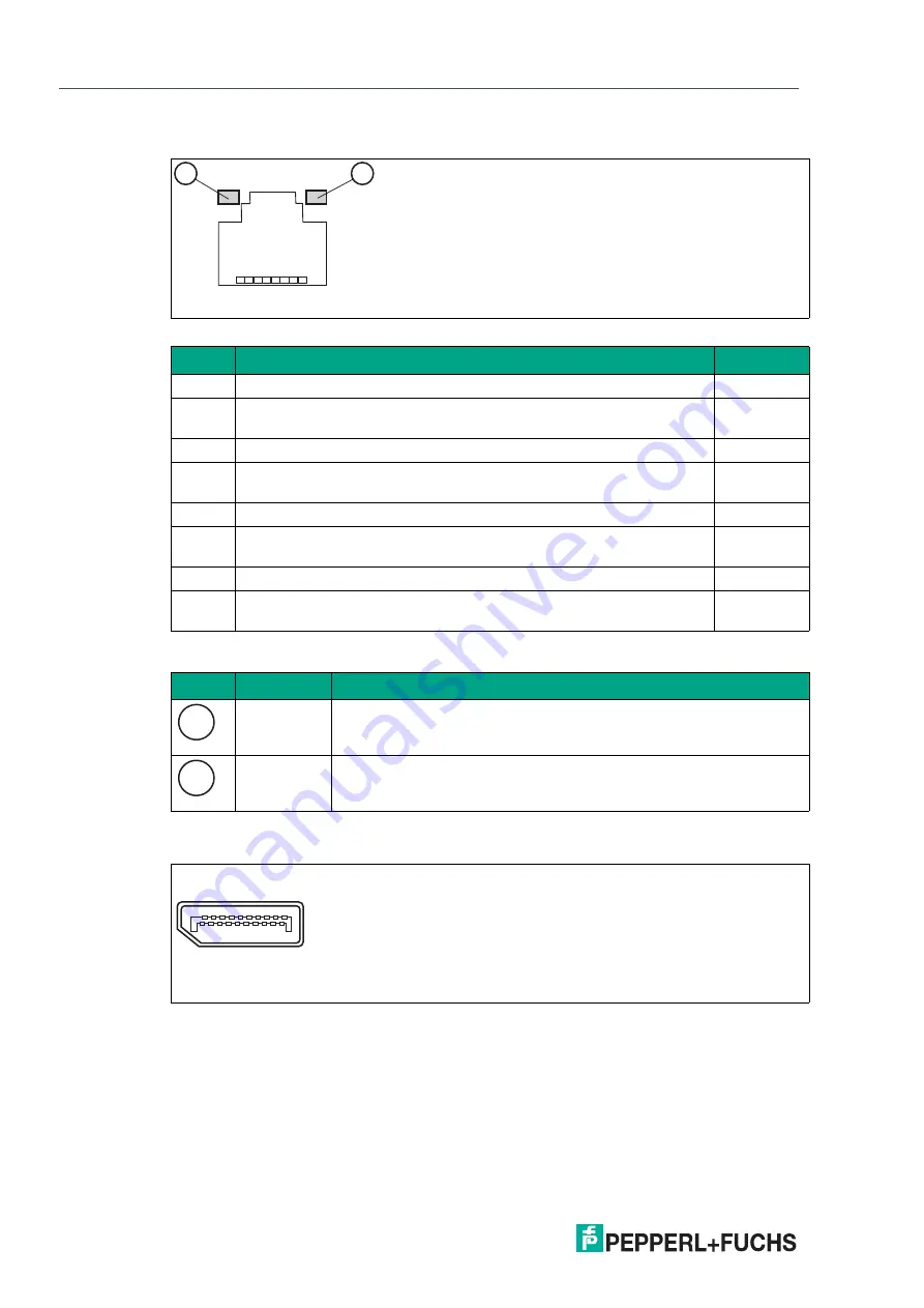 Pepperl+Fuchs BTC12N Series Manual Download Page 28