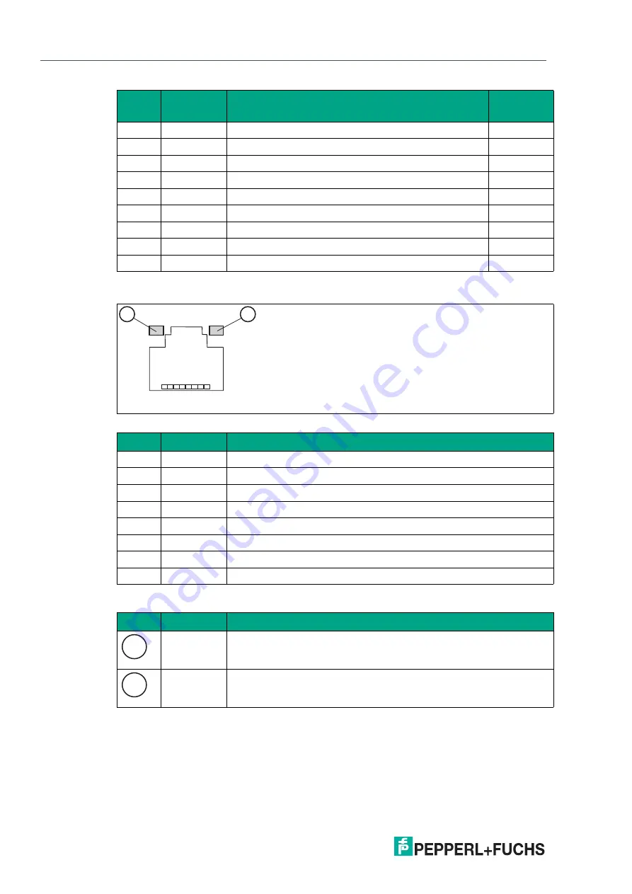 Pepperl+Fuchs BTC12N Series Manual Download Page 30