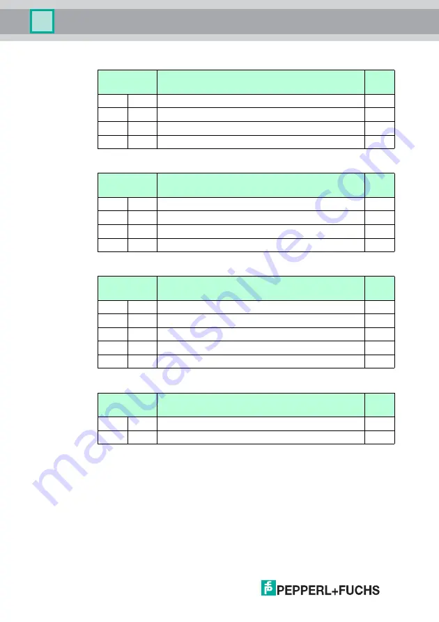 Pepperl+Fuchs IC-KP-B7-V95 Manual Download Page 32