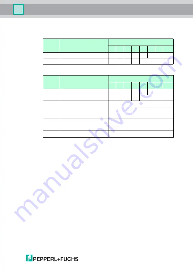 Pepperl+Fuchs IC-KP-B7-V95 Manual Download Page 39