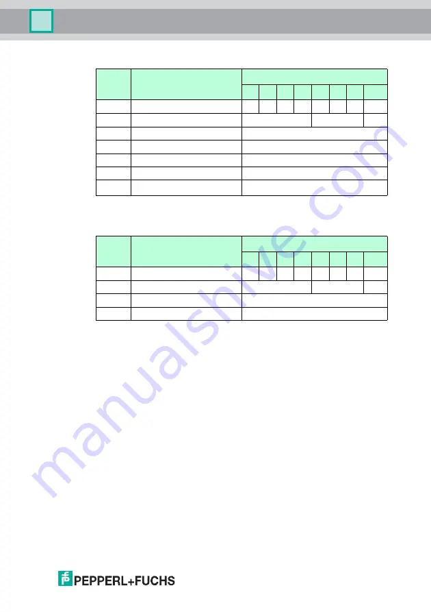 Pepperl+Fuchs IC-KP-B7-V95 Manual Download Page 43