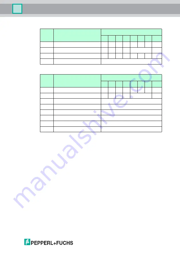 Pepperl+Fuchs IC-KP-B7-V95 Manual Download Page 51