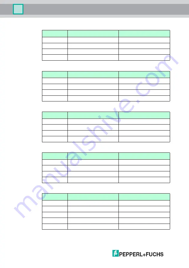 Pepperl+Fuchs IC-KP-B7-V95 Manual Download Page 90