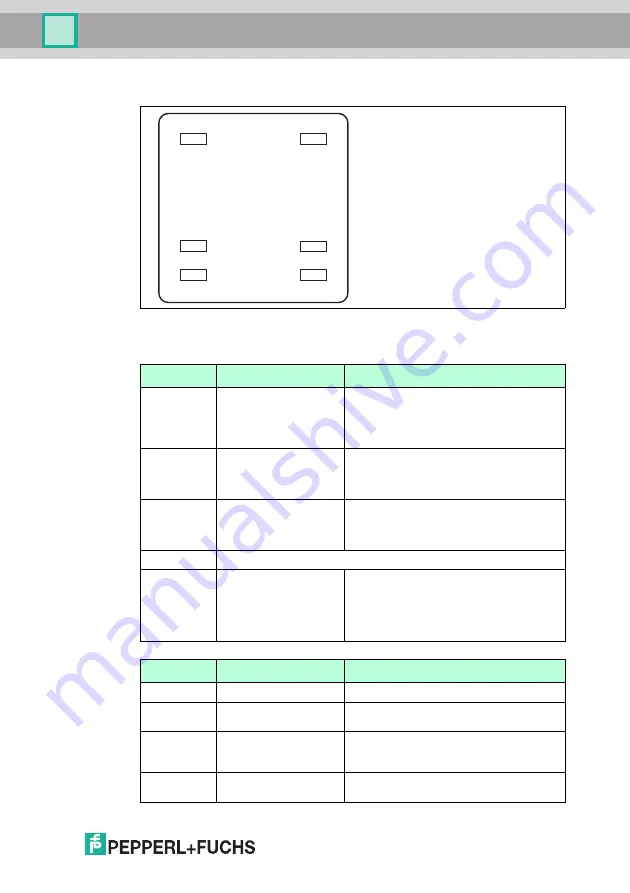 Pepperl+Fuchs IC-KP2-2HB21-2V1D Manual Download Page 15