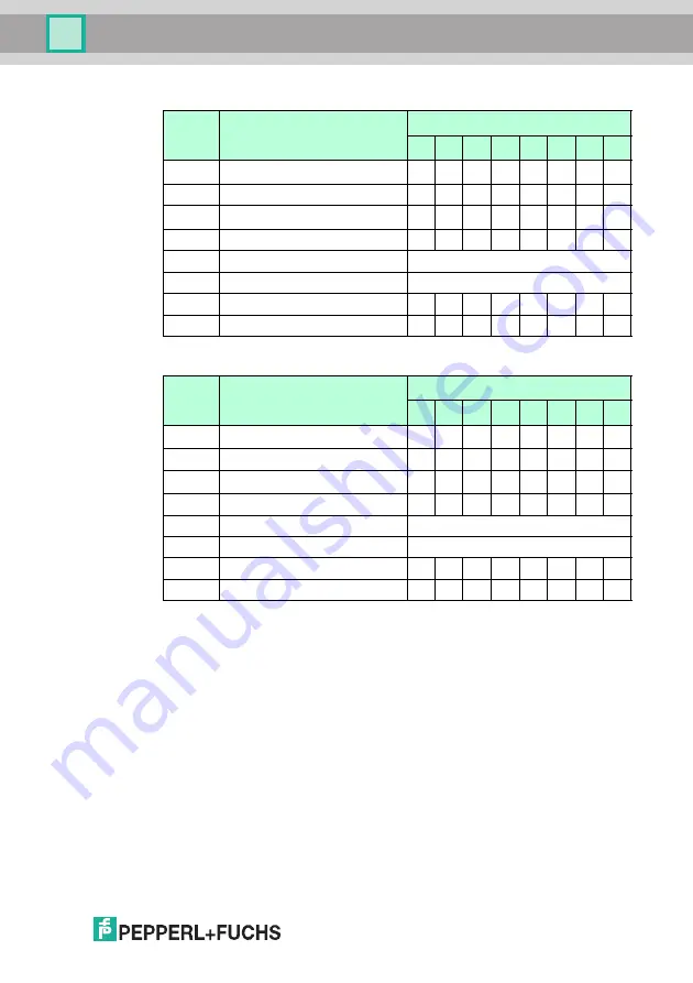 Pepperl+Fuchs IC-KP2-2HB21-2V1D Manual Download Page 37