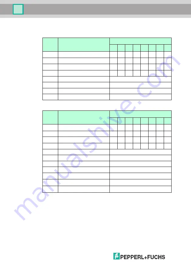 Pepperl+Fuchs IC-KP2-2HB21-2V1D Manual Download Page 42