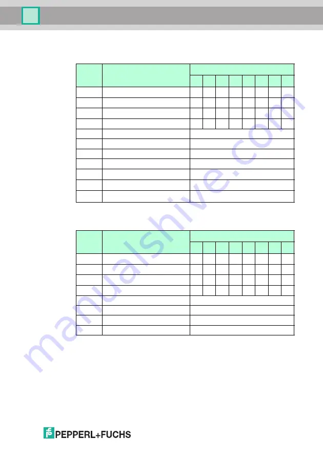 Pepperl+Fuchs IC-KP2-2HB21-2V1D Manual Download Page 43