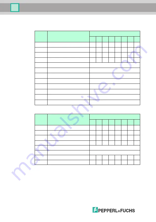 Pepperl+Fuchs IC-KP2-2HB21-2V1D Manual Download Page 48