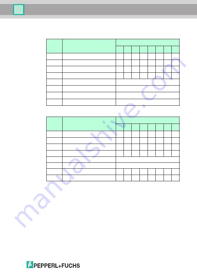 Pepperl+Fuchs IC-KP2-2HB21-2V1D Manual Download Page 49