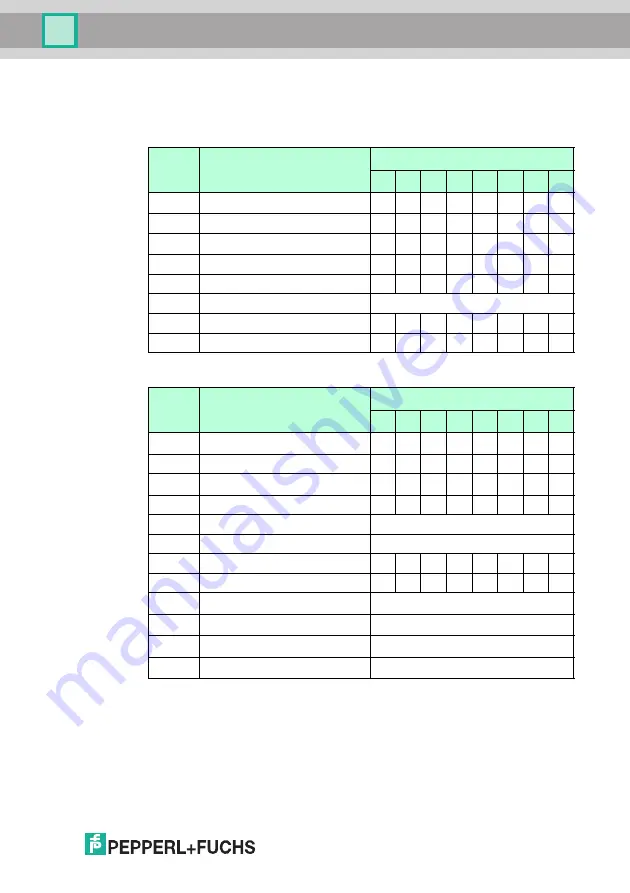 Pepperl+Fuchs IC-KP2-2HB21-2V1D Manual Download Page 51