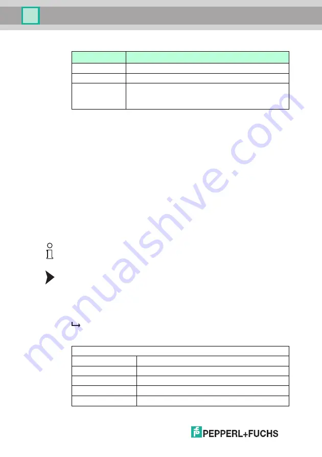 Pepperl+Fuchs IC-KP2-2HB21-2V1D Manual Download Page 78