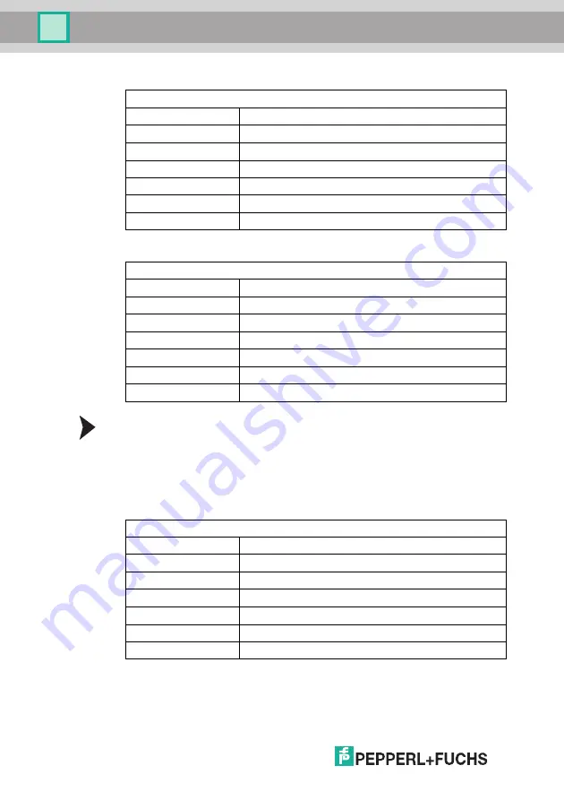 Pepperl+Fuchs IC-KP2-2HB21-2V1D Manual Download Page 80