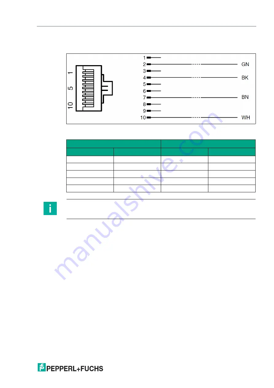 Pepperl+Fuchs IDM-Z1-161-M-1D-J1-BT-N-N0 Manual Download Page 25