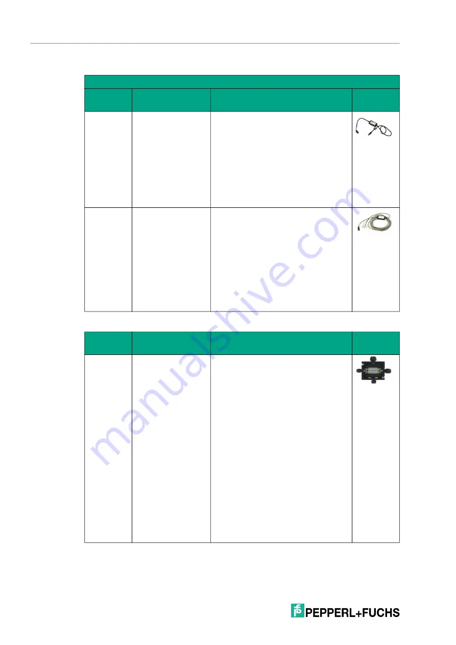 Pepperl+Fuchs IDM-Z2-160-D-1D-J2-SU-N-N0 Manual Download Page 26